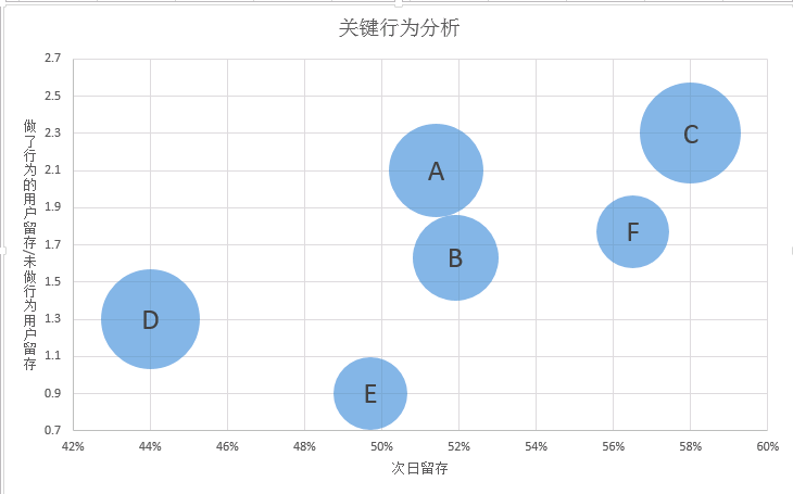 产品经理，产品经理网站